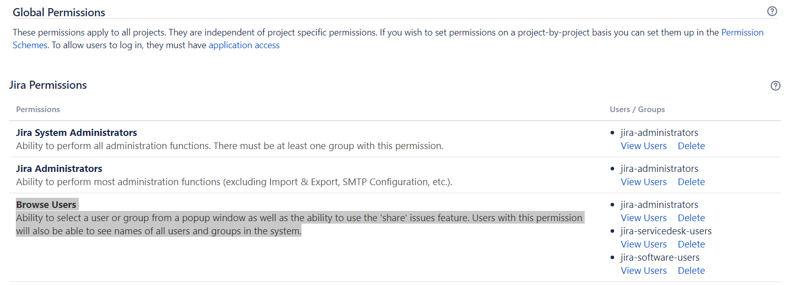 Jira global permissions.