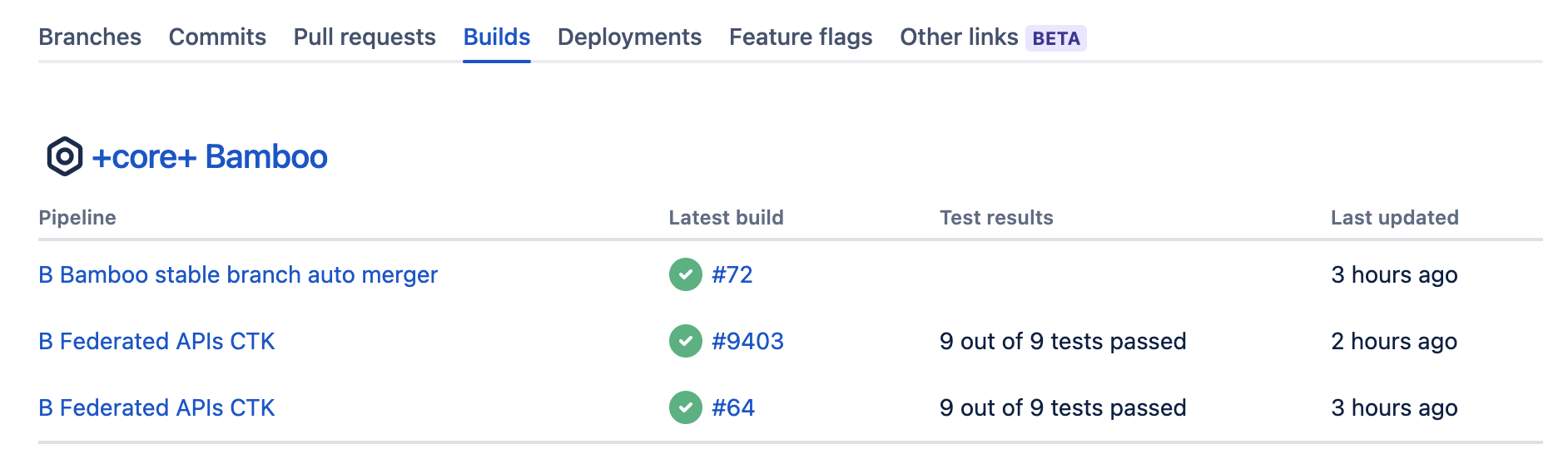 Builds tab in development panel in Jira