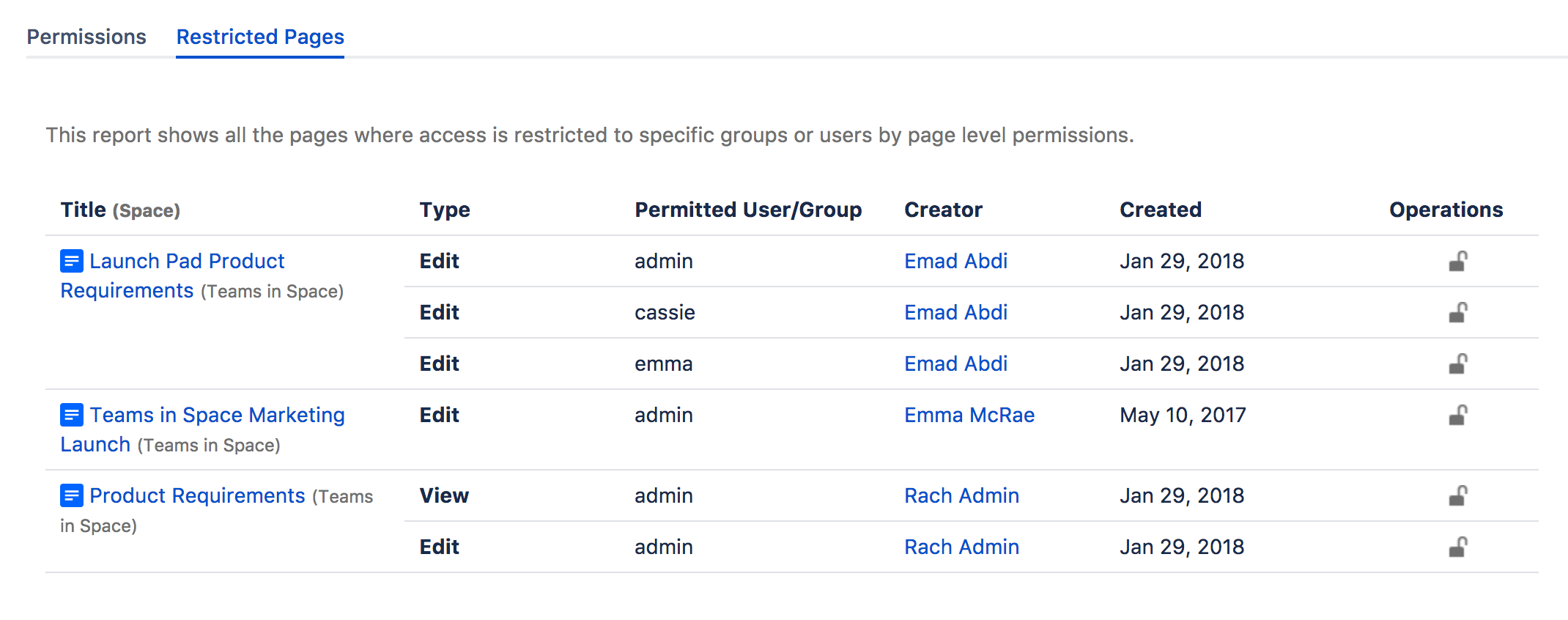 Restricted pages in a space