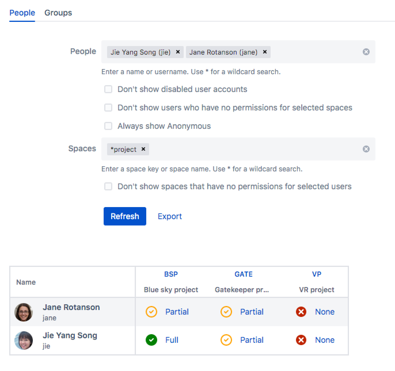 Inspect permissions in Global administration showing permissions for two users and three spaces