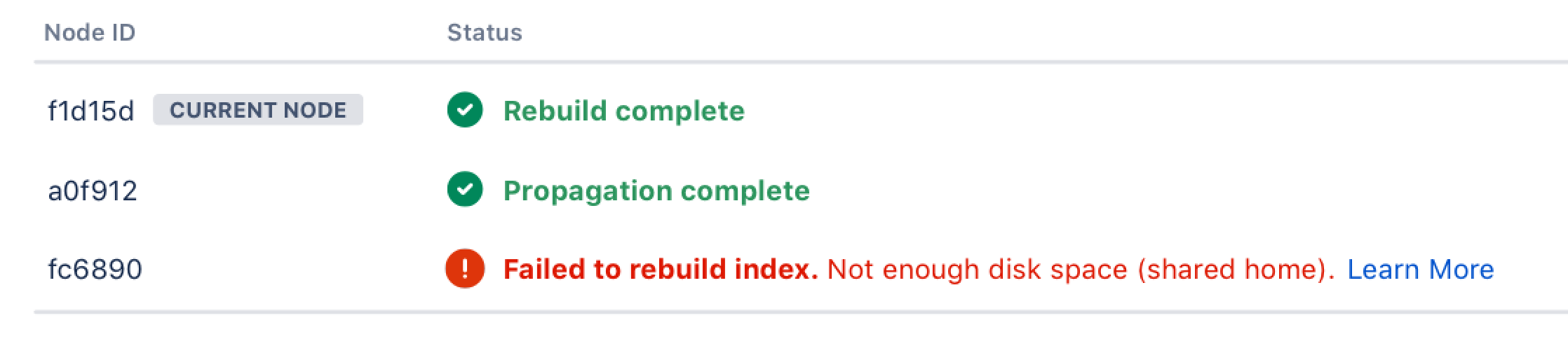 Excerpt from the Content Indexing screen showing two successful nodes, and 'a not enough disk space' error on the third node. 