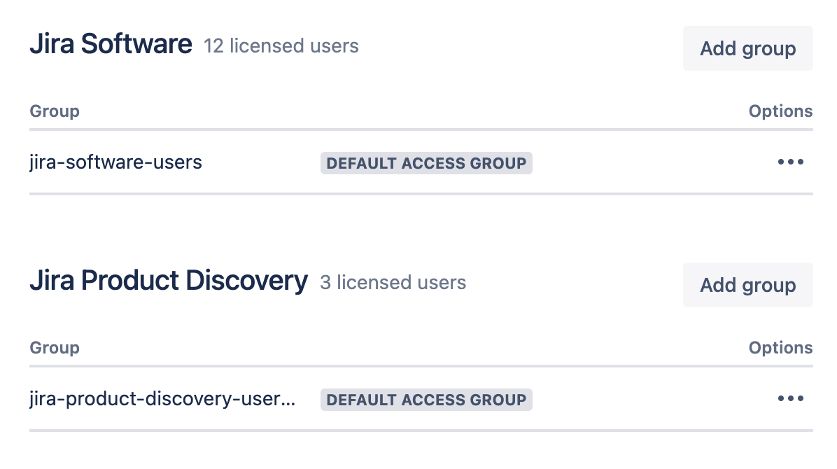 the image shows a table with default groups added to an instance in user management.