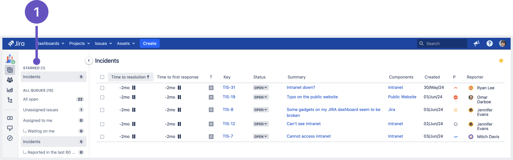 Queue, Incidents, added to the Starred section